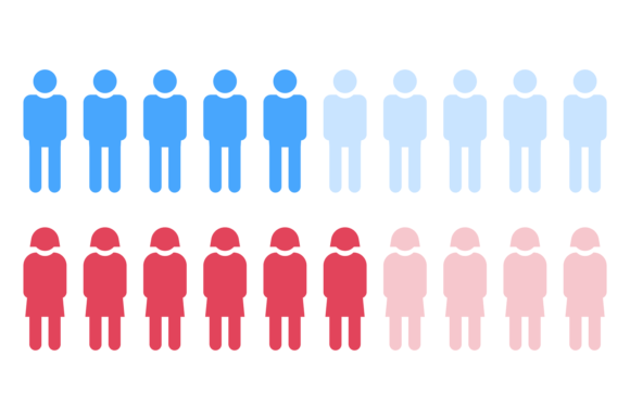 Demographic Statistic Element. Male and Female Population Graphic