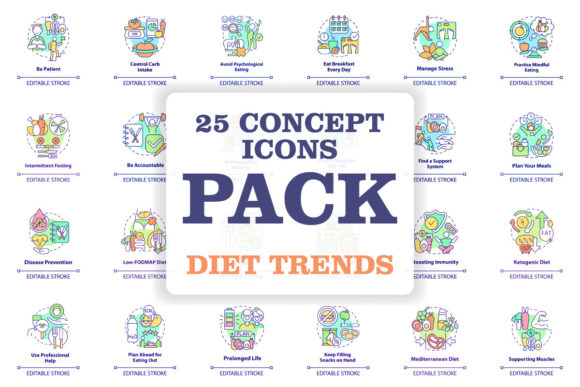 Diet Trends Concept Icons Bundle Review